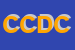 Logo di CAD COOPASSISTENZA DOMICILIARE COOPERATIVA SOCIALE SCA RL