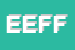 Logo di EFFE EFFE DI FRATICELLI FABRIZIO