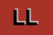 Logo di LANDI LINDA