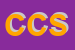 Logo di CESA CARTA SRL