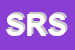 Logo di SAVITEX DI ROCCHEGGIANI SNC