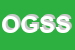Logo di OK GOMME SASDI SBROLLINI MARCO e C