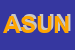 Logo di AZIENDA SANITARIA USL N3