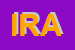 Logo di IRAB