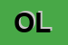 Logo di ORATORIO L'INCONTRO