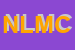 Logo di NEW LOLLIPOP DI MORELLI CLAUDIO E C SAS