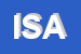 Logo di ISATEX SRL