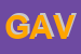 Logo di GAVIT (SRL)