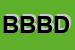 Logo di BD DI BARTOLUCCI BRUNO E DEL BENE CLAUDIO SNC