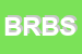 Logo di BPS RESINE DI BRUALDI SRL