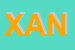 Logo di XANITALIA SRL