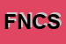 Logo di FULVI NERINA e C SNC