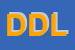 Logo di DL - DANIELLI e LOLLI (SRL)