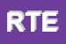 Logo di RTE (SRL)