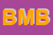 Logo di BEM DI MONICA BERTOLUCCI