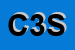 Logo di CARBON 360 SRL