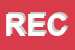 Logo di RECAR SNC