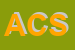 Logo di AREA CASA SRL