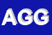 Logo di AUTOFFICINA GIAMPAOLI GIAMPAOLO