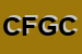Logo di CRAF DI FLENGHI GIANCARLO e C SNC