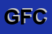Logo di GENNARI FABIO e C