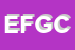 Logo di EFFEGI DI FELIGIOTTI GIOVANNI e C SAS