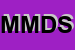 Logo di MEDIS MEDICA DISIDRATATA - SRL