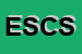 Logo di EUROSTILE SAS DI CECCHINI SERGIO e C