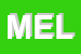 Logo di MELONE SNC
