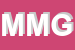 Logo di MAGI MIRTA GLADYS