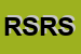 Logo di ROSATI SALUMERIA DI REX SNC