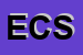 Logo di ESSE-ELLE DI CESARONI SILVIA