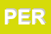 Logo di PERSONA