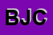 Logo di BOUTIQUE JOLIE CENTER