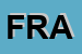 Logo di FRATESI (SRL)