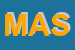 Logo di MASSIMO SRL