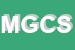 Logo di MERLANTI GIORGIO e C SNC
