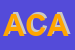 Logo di A CASA DI ALICE