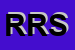 Logo di ROSSANA RB SRL