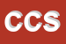 Logo di CIACCI e C SRL