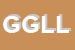 Logo di G e G LAVORAZIONI LEGNO DI GIARDINI CHRISTIAN