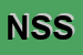 Logo di NUOVA SAPA SALOTTI SNC