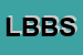 Logo di L'OMBRA DI BELPASSI B e SONNI L (SNC)