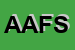 Logo di AFP ACQUARI DI FRATERNALI SIMONE e CSAS