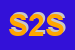 Logo di SERVICE 2000 SRL