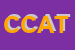 Logo di CAT CENTRO ASSISTENZA TECNICA DI BRESCIANI BRUNO E SCHIARATURA CARL