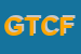 Logo di GELATERIA TROPICAL DI CERRI FRANCESCA e JORGE ADISLEYDIS SNC