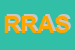 Logo di RAS -RIUNIONE ADRIATICA DI SICURTA-