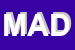 Logo di MADRAS