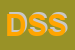 Logo di DATA SERVICE SRL